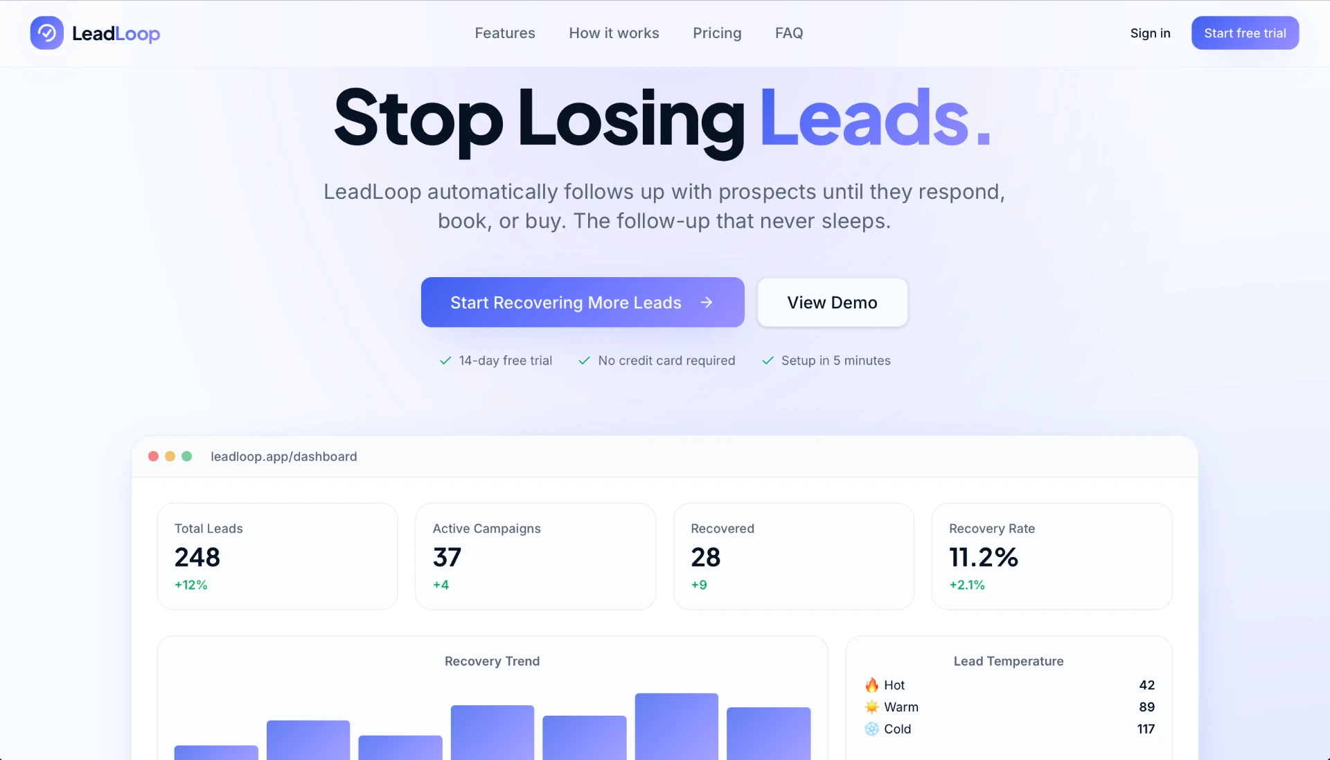 LeadLoop website homepage
